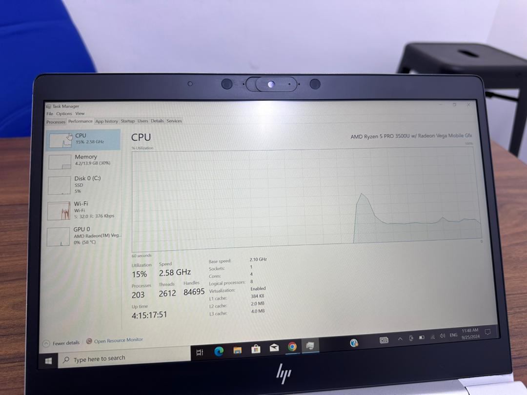 HP ELITEBOOK 745 G6 AMD RYZEN 5PRO RADEON VEGA 8 GPU 2GB 14IN FHD TOUCHSCREEN UPTO 1TB SSD WINDOW 11PRO
